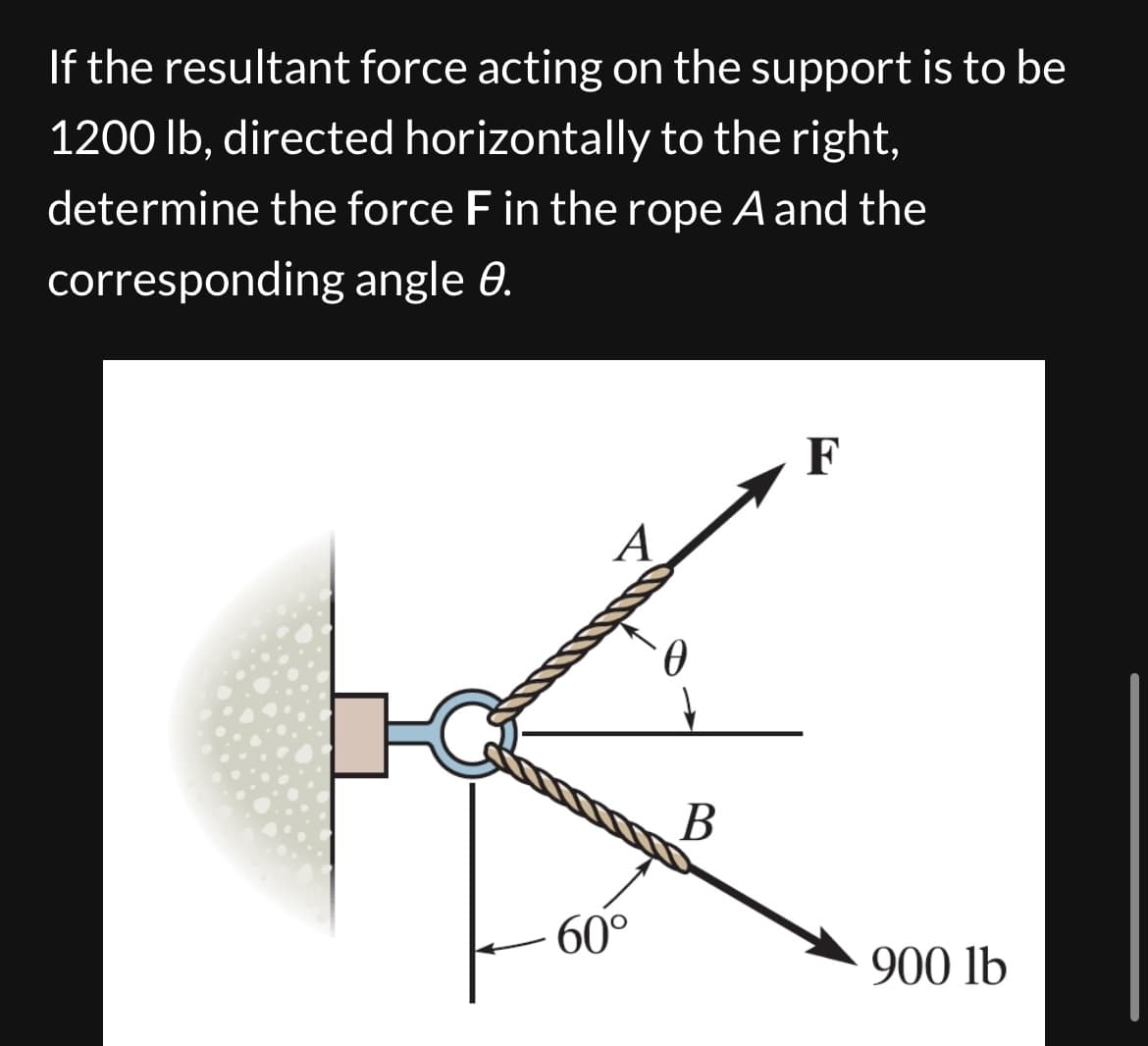 If the resultant force acting on the support is to be
1200 lb, directed horizontally to the right,
determine the force F in the rope A and the
corresponding angle 8.
A
60°
0
B
F
900 lb