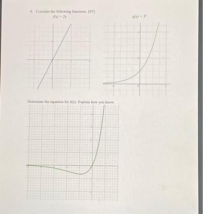 6. Consider the following functions. [6T]
f(x)=2x
Determine the equation for h(x). Explain how you know.
g(x) = 3