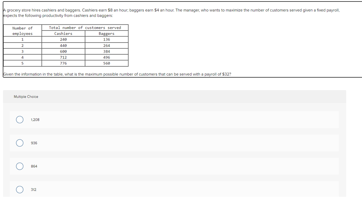 A grocery store hires cashiers and baggers. Cashiers earn $8 an hour; baggers earn $4 an hour. The manager, who wants to maximize the number of customers served given a fixed payroll,
expects the following productivity from cashiers and baggers:
Number of
employees
1
2
3
4
5
Multiple Choice
о
O
Given the information in the table, what is the maximum possible number of customers that can be served with a payroll of $32?
O
1,208
936
864
Total number of customers served
Cashiers
240
312
440
600
712
776
Baggers
136
264
384
496
560