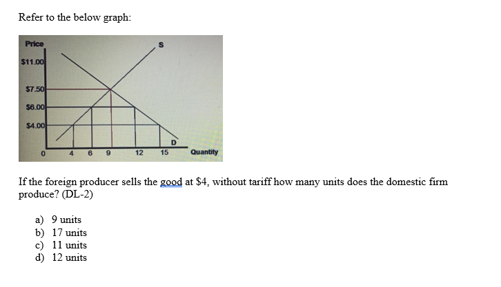 Refer to the below graph:
Price
$11.00
$7.50
$6.00
$4.00
0
4
6
9
a) 9 units
b) 17 units
c) 11 units
d) 12 units
12 15 Quantity
If the foreign producer sells the good at $4, without tariff how many units does the domestic firm
produce? (DL-2)