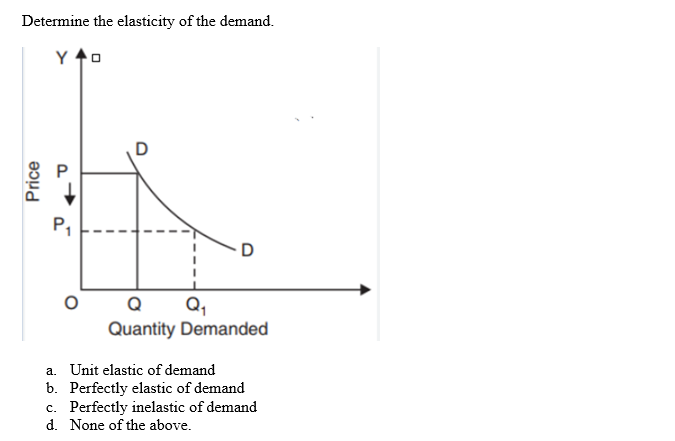 Determine the elasticity of the demand.
Price
YO
P
P₁₁
D
D
Q
Q₁
Quantity Demanded
a. Unit elastic of demand
b. Perfectly elastic of demand
c. Perfectly inelastic of demand
d. None of the above.