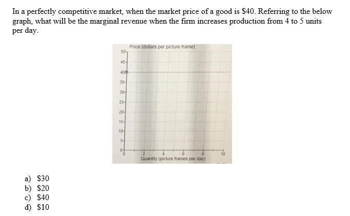 In a perfectly competitive market, when the market price of a good is $40. Referring to the below
graph, what will be the marginal revenue when the firm increases production from 4 to 5 units
per day.
a) $30
b) $20
c) $40
d) $10
50
45-
40
35-
30-
25-
20-
15
10-
5
Price (dollars per picture frame)
Quantity (picture frames per day)
10