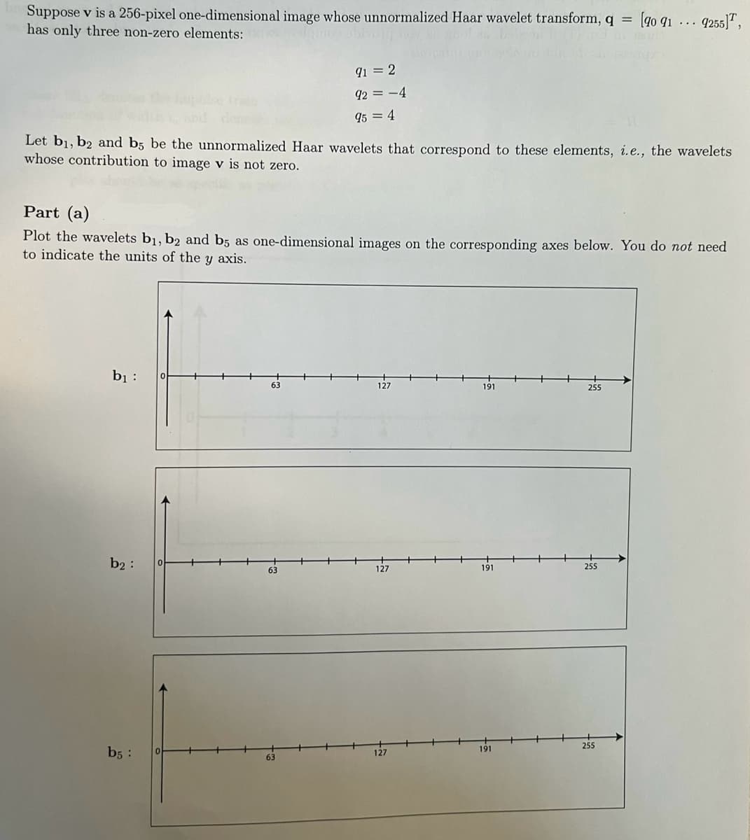 Suppose v is a 256-pixel one-dimensional image whose unnormalized Haar wavelet transform, q =
has only three non-zero elements:
91 = 2
92 = -4
[90 91 9255],
95 = 4
Let b1, b2 and b5 be the unnormalized Haar wavelets that correspond to these elements, i.e., the wavelets
whose contribution to image v is not zero.
Part (a)
Plot the wavelets b1, b2 and b5 as one-dimensional images on the corresponding axes below. You do not need
to indicate the units of the y axis.
b₁:
127
191
b2:
191
255
63
b5:
127
191
255