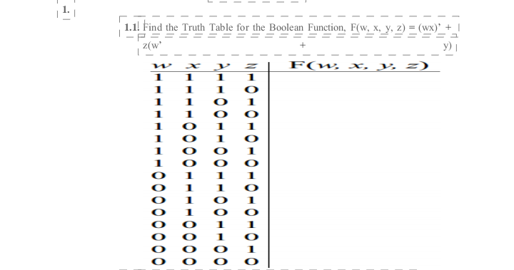 1.1! Find the Truth Table for the Boolean Function, F(w, x, y, z) = (wx)' + _
z(w'
y) |
FW. х. у. 2
1
1
1
1
1
1
1
0000000
