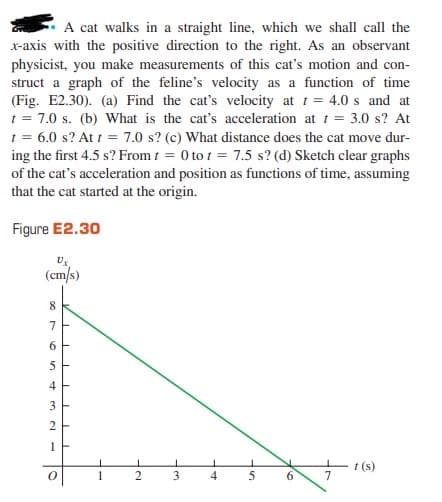 A cat walks in a straight line, which we shall call the
x-axis with the positive direction to the right. As an observant
physicist, you make measurements of this cat's motion and con-
struct a graph of the feline's velocity as a function of time
(Fig. E2.30). (a) Find the cat's velocity at t = 4.0 s and at
t = 7.0 s. (b) What is the cat's acceleration at t = 3.0 s? At
t = 6.0 s? At t = 7.0 s? (c) What distance does the cat move dur-
ing the first 4.5 s? From t = 0 tot = 7.5 s? (d) Sketch clear graphs
of the cat's acceleration and position as functions of time, assuming
that the cat started at the origin.
Figure E2.30
U₂
(cm/s)
87
8
7
6
5
4
3
2
-
O
TT
-T
1
2
3
4
15
6
7
t (s)