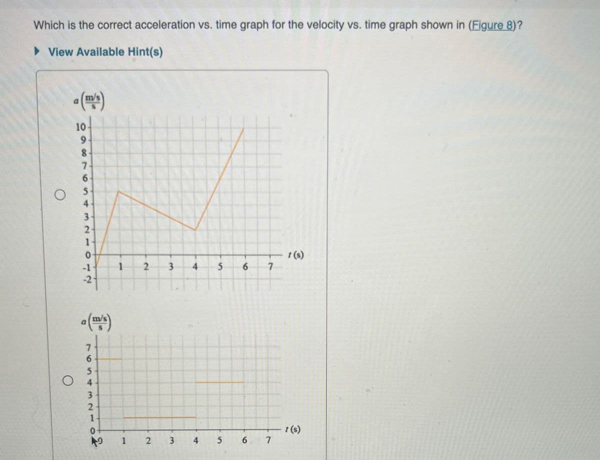 Which is the correct acceleration vs. time graph for the velocity vs. time graph shown in (Figure 8)?
▸ View Available Hint(s)
a (m/s)
10
7
098365
4
321012
-2
1
2 3.
4
a (m/s)
O
76543
2
1
19
1
2
3
S
4
t(s)
6
7
5 6 7
r(s)