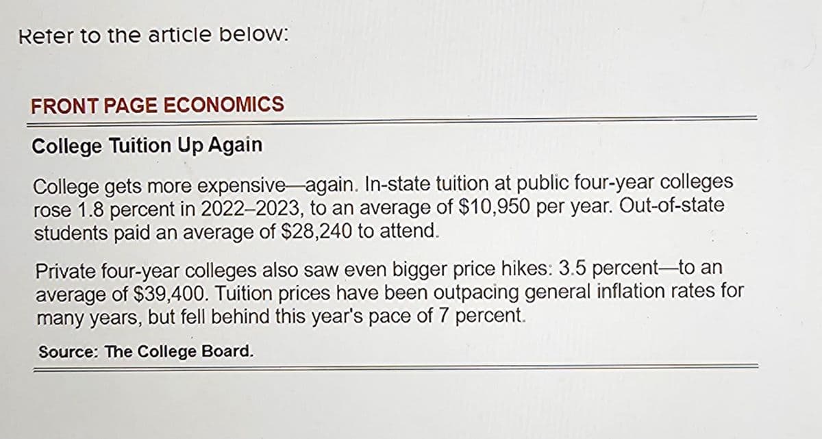 Refer to the article below:
FRONT PAGE ECONOMICS
College Tuition Up Again
College gets more expensive again. In-state tuition at public four-year colleges
rose 1.8 percent in 2022-2023, to an average of $10,950 per year. Out-of-state
students paid an average of $28,240 to attend.
Private four-year colleges also saw even bigger price hikes: 3.5 percent-to an
average of $39,400. Tuition prices have been outpacing general inflation rates for
many years, but fell behind this year's pace of 7 percent.
Source: The College Board.