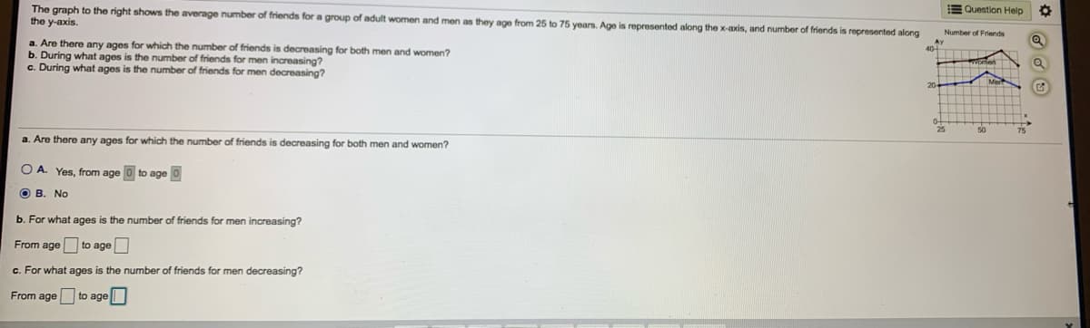 E Question Help
The graph to the right shows the average number of friends for a group of adult women and men as they age from 25 to 75 years. Age is represented along the x-axis, and number of friends
the y-axis.
represented along
Number of Friends
a. Are there any ages for which the number of friends is decreasing for both men and women?
b. During what ages is the number of friends for men increasing?
c. During what ages is the number of friends for men decreasing?
20
25
a. Are there any ages for which the number of friends is decreasing for both men and women?
O A. Yes, from age 0 to age 0
O B. No
b. For what ages is the number of friends for men increasing?
From age to age
c. For what ages is the number of friends for men decreasing?
From age to age
