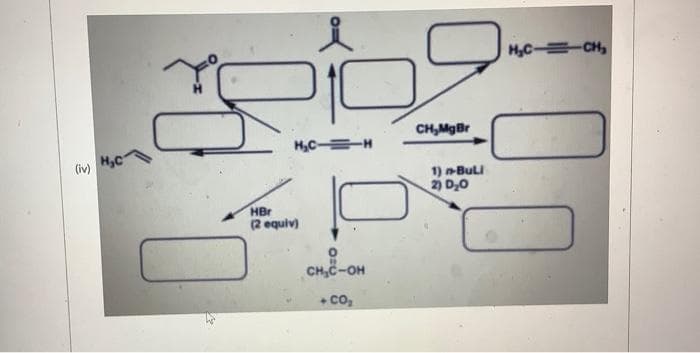 (iv) H₂0-
M
H₂C
HBr
(2 equiv)
i
CH₂-OH
+ CO₂
19
CH,MgBr
1) n-BuLi
2) D₂0
H₂C=CH₂