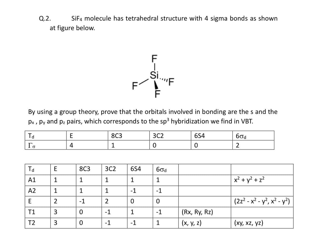 Td
Γο
Q.2.
SiF4 molecule has tetrahedral structure with 4 sigma bonds as shown
at figure below.
Td
A1
A2
E
T1
T2
By using a group theory, prove that the orbitals involved in bonding are the s and the
px, py and pz pairs, which corresponds to the sp³ hybridization we find in VBT.
E
1
1
2
3
3
E
4
8C3
1
1
-1
0
0
8C3
1
F
3C2
1
1
2
-1
-1
FI
6S4
1
-1
0
1
-1
Si....F
"F
F
3C2
0
60d
1
-1
0
-1
1
6S4
0
(Rx, Ry, Rz)
(x, y, z)
60d
2
x² + y² + z²
(2z² - x² - y², x² - y²)
(xy, xz, yz)