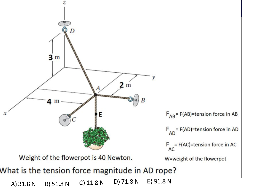 D
3 m
y
2 m
4 m
В
FAR= F(AB)=tension force in AB
%3D
= F(AD)=tension force in AD
AD
F = F(AC)=tension force in AC
АС
Weight of the flowerpot is 40 Newton.
W=weight of the flowerpot
What is the tension force magnitude in AD rope?
A) 31.8 N
B) 51.8 N
C) 11.8 N
D) 71.8 N E) 91.8 N
