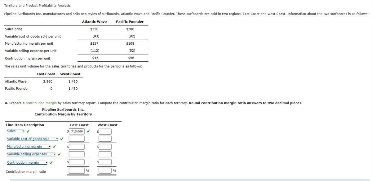 Territory and Product Profitability Analysis
Pipeline Surfboards Inc. manufactures and sells two styles of surfboards, Atlantic Wave and Pacific Pounder. These surfboards are sold in two regions, East Coast and West Coast. Information about the two surfboards is as follows:
Atlantic Wave Pacific Pounder
Sales price
Variable cost of goods sold per unit
Manufacturing margin per unit
Variable selling expense per unit
Contribution margin per unit
$250
$200
(93)
(92)
$157
$108
(112)
$45
(52)
$56
The sales unit volume for the sales territories and products for the period is as follows:
East Coast West Coast
Atlantic Wave
Pacific Pounder
2,860
0
1,430
1,430
a. Prepare a contribution margin by sales territory report. Compute the contribution margin ratio for each territory. Round contribution margin ratio answers to two decimal places.
Pipeline Surfboards Inc.
Contribution Margin by Territory
Line Item Description
Sales
East Coast
West Coast
715,000
Variable cost of goods sold
Manufacturing margin
Variable selling expenses
Contribution margin
Contribution margin ratio
%
%