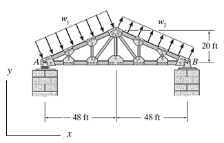 20 ft
B
y
48 ft
48 ft
