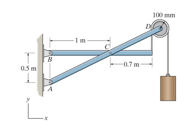 100 mm
1 m
B
-0.7 m
0.5 m
