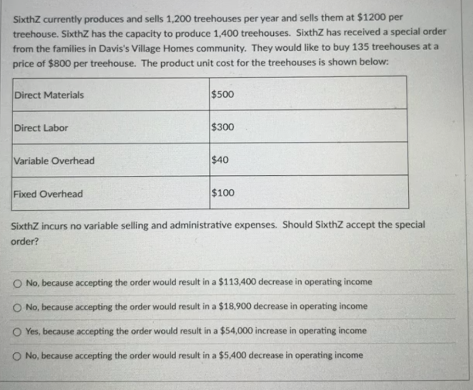 **Special Order Decision Analysis: SixthZ Treehouses**

SixthZ currently produces and sells 1,200 treehouses per year and sells them at $1,200 per treehouse. SixthZ has the capacity to produce 1,400 treehouses. SixthZ has received a special order from the families in Davis's Village Homes community. They would like to buy 135 treehouses at a price of $800 per treehouse. The product unit cost for the treehouses is shown below:

**Product Unit Cost Breakdown**
| Cost Component      | Cost  |
|---------------------|-------|
| Direct Materials    | $500  |
| Direct Labor        | $300  |
| Variable Overhead   | $40   |
| Fixed Overhead      | $100  |

**Additional Information:**
- SixthZ incurs no variable selling and administrative expenses.

**Decision Question:**
- Should SixthZ accept the special order?

**Options:**
1. No, because accepting the order would result in a $113,400 decrease in operating income.
2. No, because accepting the order would result in an $18,900 decrease in operating income.
3. Yes, because accepting the order would result in a $54,000 increase in operating income.
4. No, because accepting the order would result in a $5,400 decrease in operating income.

---

In the context above, the costs are mentioned categorically (Direct Materials, Direct Labor, Variable Overhead, and Fixed Overhead), providing a clear understanding of the expense structure associated with producing one treehouse.

Given the capacity to produce additional units and the special price offered for the extra units, the decision needs to consider incremental costs versus incremental revenue. The key focus should be on direct costs and variable overheads since fixed overheads are typically spread over the total production and may not change with additional units produced within existing capacity. The options listed guide towards the financial impact of each decision.