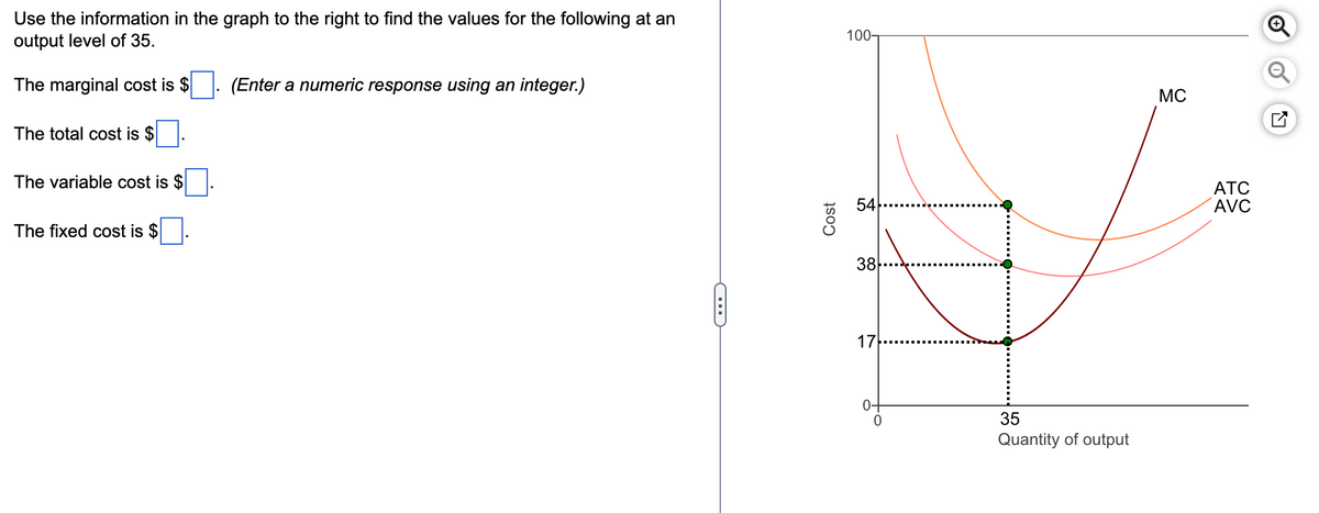 Use the information in the graph to the right to find the values for the following at an
output level of 35.
The marginal cost is $
The total cost is $
The variable cost is $
The fixed cost is $
(Enter a numeric response using an integer.)
C
Cost
100-
54
38
17
0-
0
35
Quantity of output
MC
ATC
AVC
N