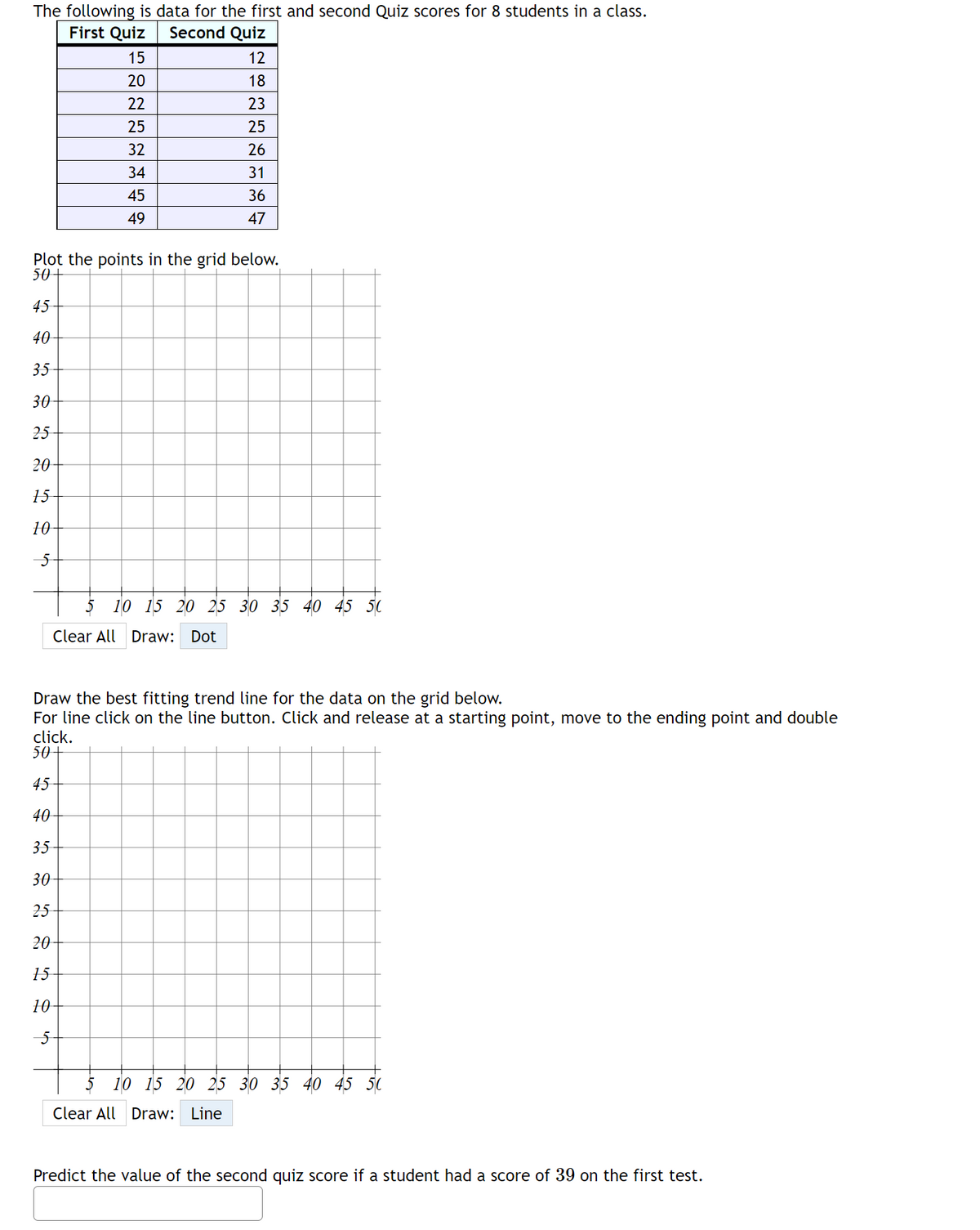 The following is data for the first and second Quiz scores for 8 students in a class.
First Quiz Second Quiz
15
20
22
25
32
34
45
40-
35
30
25
20
15
10
5
45
49
Plot the points in the grid below.
50+
45
40
35
30
25
20
15
10
5
12
18
23
25
26
31
36
47
5 10 15 20 25 30 35 40 45 50
Clear All Draw: Dot
Draw the best fitting trend line for the data on the grid below.
For line click on the line button. Click and release at a starting point, move to the ending point and double
click.
50+
5 10 15 20 25 30 35 40 45 50
Clear All Draw: Line
Predict the value of the second quiz score if a student had a score of 39 on the first test.