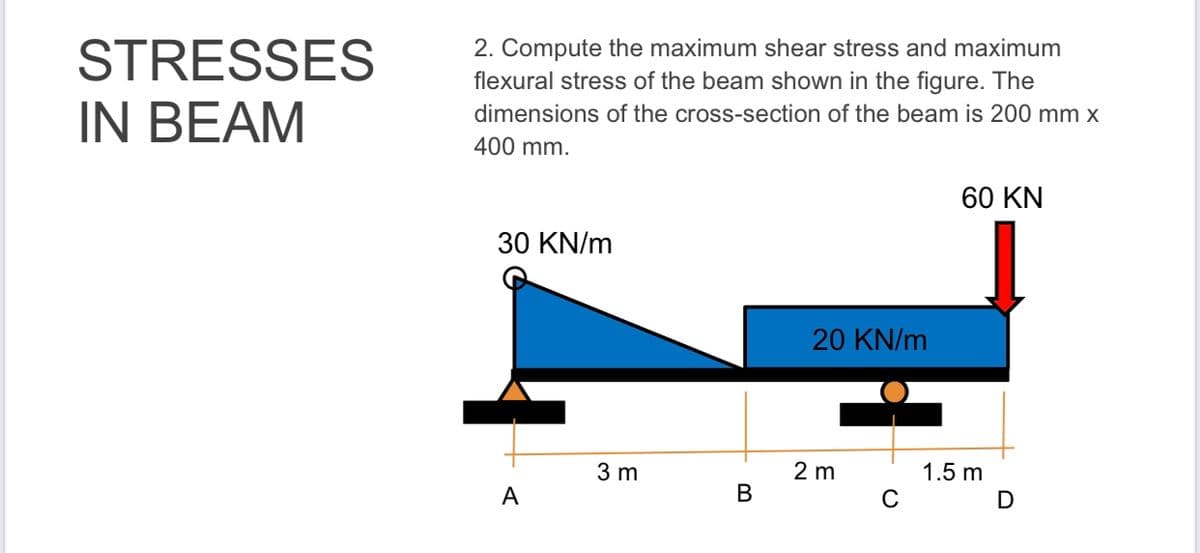 STRESSES
2. Compute the maximum shear stress and maximum
flexural stress of the beam shown in the figure. The
IN BEAM
dimensions of the cross-section of the beam is 200 mm x
400 mm.
60 KN
30 KN/m
20 KN/m
3 m
2 m
1.5 m
A
D
