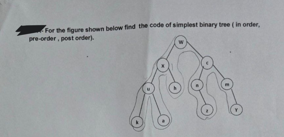 -For the figure shown below find the code of simplest binary tree (in order,
pre-order, post order).
W
X
m