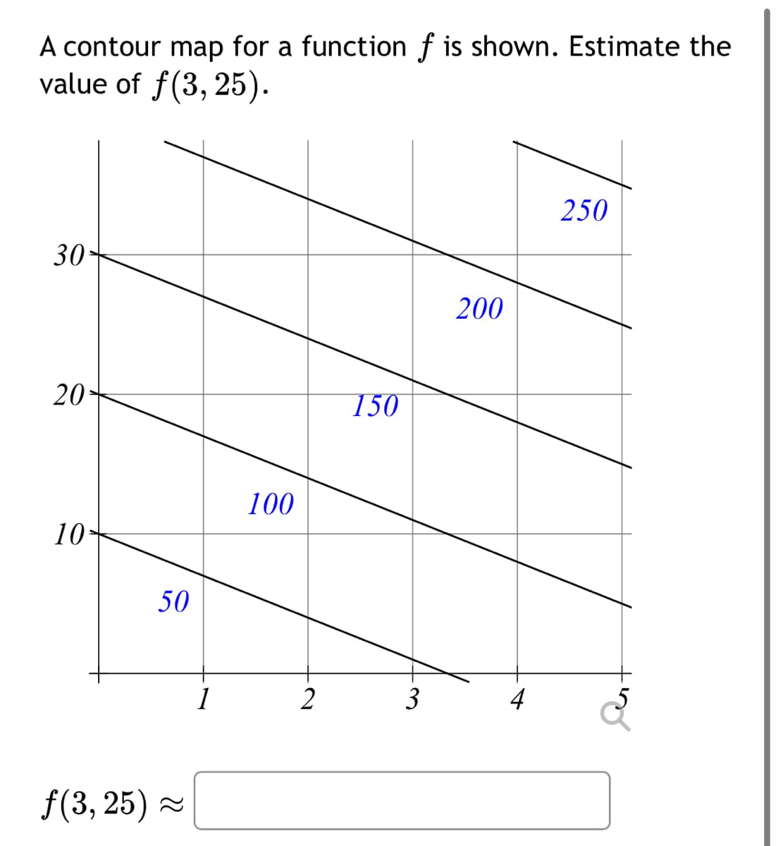 A contour map for a function f is shown. Estimate the
value of f(3, 25).
30
20
10-
50
f(3, 25)~
100
2
150
3
200
250