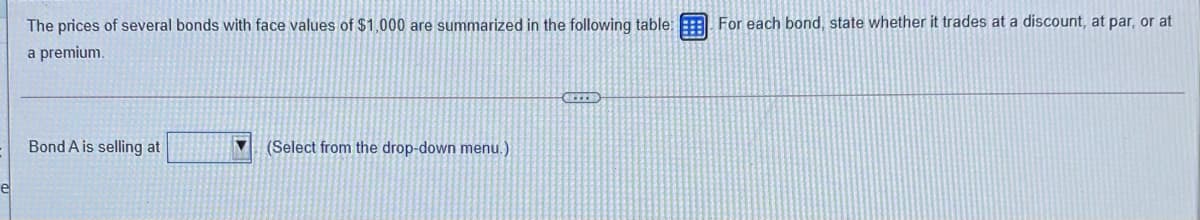 The prices of several bonds with face values of $1,000 are summarized in the following table: . For each bond, state whether it trades at a discount, at par, or at
a premium.
Bond A is selling at
(Select from the drop-down menu.)
