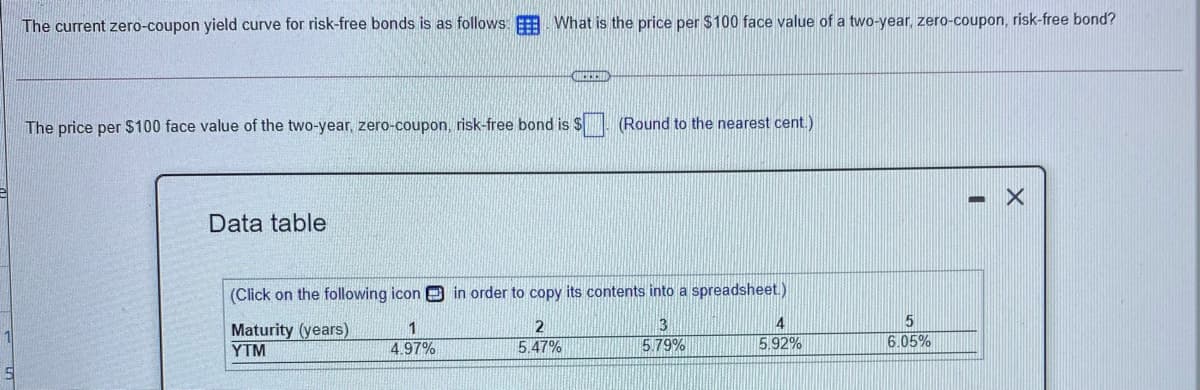 The current zero-coupon yield curve for risk-free bonds is as follows: . What is the price per $100 face value of a two-year, zero-coupon, risk-free bond?
The price per $100 face value of the two-year, zero-coupon, risk-free bond is $ (Round to the nearest cent.)
Data table
(Click on the following icon E in order to copy its contents into a spreadsheet.)
Maturity (years)
1
2
4.97%
5.47%
5.79%
5.92%
6.05%
YTM
