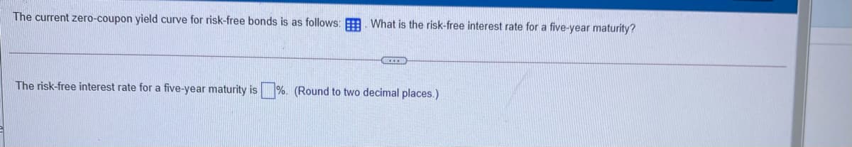 The current zero-coupon yield curve for risk-free bonds is as follows: . What is the risk-free interest rate for a five-year maturity?
The risk-free interest rate for a five-year maturity is %. (Round to two decimal places.)
