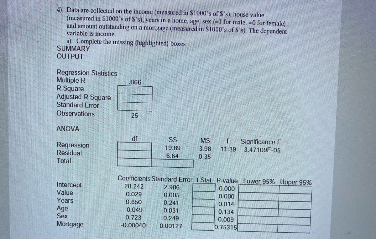 4) Data are collected on the income (measured in $1000's of $'s), house value
(measured in $1000's of S's), years in a home, age, sex (=1 for male, =0 for female),
and amount outstanding on a mortgage (measured in $1000's of S's). The dependent
varlable is income.
a) Complete the missing (highlighted) boxes
SUMMARY
OUTPUT
Regression Statistics
Multiple R
R Square
Adjusted R Square
Standard Error
Observations
.866
25
ANOVA
df
SS
MS
F
Significance F
3.47109E-05
Regression
Residual
Total
19.89
3.98
11.39
6.64
0.35
Coefficients Standard Error t Stat P-value Lower 95% Upper 95%
Intercept
Value
28.242
2.986
0.000
0.029
0.005
0.000
Years
0.650
0.241
0.014
Age
Sex
|-0.049
0.031
0.134
0.723
0.249
0.009
Mortgage
-0.00040
0.00127
0.75315
