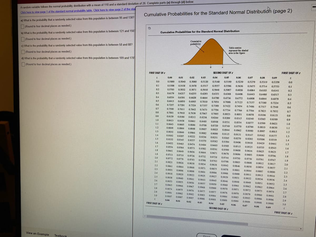 A random variable follows the normal probability distribution with a mean of 118 and a standard deviation of 26. Complete parts (a) through (d) below.
Click here to view page 1 of the standard normal probability table. Click here to view page 2 of the sta
Cumulative Probabilities for the Standard Normal Distribution (page 2)
a) What is the probability that a randomly selected value from this population is between 95 and 130?
(Round to four decimal places as needed.)
Cumulative Probabilities for the Standard Normal Distribution
b) What is the probability that a randomly selected value from this population is between 121 and 156
(Round to four decimal places as needed.)
Cumulative
probability
Table entries
represent the shaded
rea in the figure
c) What is the probability that a randomly selected value from this population is between 58 and 887?
(Round to four decimal places as needed.)
d) What is the probability that a randomly selected value from this population is between 109 and 178
(Round to four decimal places as needed.)
FIRST DIGIT OF Z
SECOND DIGIT OF z
FIRST DIGIT OF z
0.04
0.05
0.06
0.07
0.08
0.09
0.00
0.01
0.02
0.03
a5230
0.5636
0.6026
0.5040
0.5080
05120
0.5160
0.5199
0.5279
0.5319
05359
0.0
0.0
05000
0.1
0.398
0.5438
0.5478
0.5517
0.5557
0.5596
0.5675
0.5714
0.5753
0.1
0.2
0.5793
0.5832
0.5871
0.5910
0.5948
0.5987
0.6064
0.6103
0.6141
0.2
0.3
0.6179
0.6217
0.6255
0.6293
0.6331
0.6368
0.6406
0.6443
0.6480
0.6517
0.3
0.4
06554
0.6591
0.6628
0.6664
0.6700
0.6736
0.6772
0.6808
0.6844
0.6879
0.4
0.5
0.6915
0.6950
0.6985
0.7019
0.7054
0.7088
0.7123
0.7157
0.7190
0.7224
0.5
0.6
0.7257
0.7291
0.7324
0.7357
0.7389
0.7422
0.7454
0.7486
0.7517
0.7549
0.6
0.7
0.7580
0.7611
0.7642
0.7673
0.7704
0.7734
0.7764
0.7794
0.7823
0.7852
0.7
0.8
0.7881
0.7910
0.7939
0.7967
0.7995
0.8023
0.8051
0.8078
0.8106
0.8133
0.8
0.9
0,9
0.8159
0.8186
0.8212
0.8238
0.8264
0.8289
0.8315
0.8340
0.8365
0.8389
0.9
10
0.8413
0.8438
0.8461
0.8485
0.8508
0.8531
0.8554
0.8577
0.8599
0.8621
1.0
1.1
08643
0.8665
0.8686
0.8708
0.8720
0.8749
0.8770
0.8790
0.8810
0.8830
1.1
1.2
0.8849
0.8869
0.8888
0.8907
0.8925
0.8944
0.8962
0.8997
0.8980
0.9015
1.2
1.3
0.9032
0.0049
0.9066
0.9082
0.9000
0.9115
0.9131
0.9147
0.9162
0.9177
1.3
14
0.9192
0.9207
0.9222
0.9236
0.9251
0.9265
0.9279
0.9292
0.9306
0.9319
1.4
1.5
0.9332
0.9345
0.9357
0.9370
0.9382
0.9394
0.9406
0.9418
0.9429
0.944
1
1.5
1.6
0.9452
0.9463
0.9474
0.9484
0.9495
0.9505
0.95 15
0.9525
0.9535
0.9545
1.7
0.9554
0.9564
0.9573
0.9582
1.6
0.9591
0.9599
0.9608
0.9616
0.9625
0.9633
1.8
0.9641
0.0649
0.9656
1.7
0.9664
0.9671
0.9678
0.9686
0.9603
1.9
0.9713
0.9719
0.9699
0.9706
1.8
0.9726
0.9732
0.9738
0.9744
0.9750
2.0
0.9772
0.9778
0.9783
0.9756
0.9761
0.9767
1.9
0.9788
0.9793
0.9798
0.9803
2.1
0.9821
0.9826
0.9808
0.9812
0.9817
2.0
0.9830
0.9834
0.9838
0.9842
0.9846
2.2
0.9861
0.9864
0.9850
0.9854
0.9857
2.1
0.9868
0.9871
0.9875
0.9878
0.9881
23
0.9893
0.9896
0.9898
0.9884
0.9887
0.9890
2.2
0.9901
0.9904
0.9006
0.9909
2.4
0.9918
0.9920
0 9022
0.9911
0.9913
0.9916
2.3
0.9925
0.9927
0.9929
0.9931
0.90 38
0.9940
0.9932
0.9934
0.9936
0.9941
0.9043
0.9945
0.9046
2.4
2.6
0.9053
0.9948
0.9949
0.9951
0.9952
0.9956
0.9057
0.9950
0.9960
2.5
2.7
0.0065
0.9966
0.9961
0.9962
0.9963
0.9964
0.0067
0.9968
0.9969
0.9970
2.6
0.9074
0.9975
0.9971
0.9972
0.9973
0.9974
0.0076
0.9077
0.9977
0.9978
2.7
2.9
0.9081
0.0082
0.0970
0.9979
0.9980
0.9981
0.0982
0.9083
0.9984
2.8
3.0
0.9987
0.9984
0.9985
0.9985
0.9987
0.9987
0.9088
0.9988
0.9986
0.9986
0,00
0.9089
0.9989
0.9989
2.9
0.01
0.02
0.03
0.9990
0.9990
FIRST DIGIT OF z
0.04
3.0
0,05
0.06
0.07
0.08
0.09
SECOND DIGIT OF Z
FIRST DIGIT OF z
View an Example
Textbook
Print
