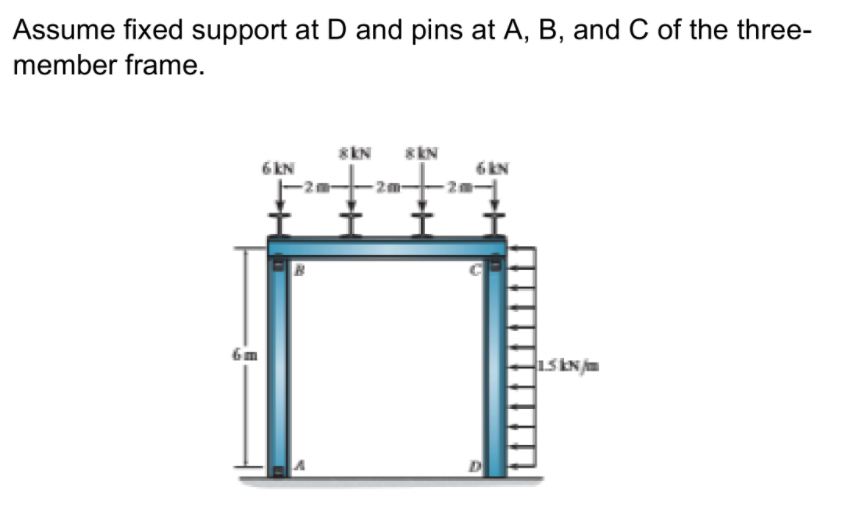 Assume fixed support at D and pins at A, B, and C of the three-
member frame.
SkN
6 KN
6 kN
6m
D
