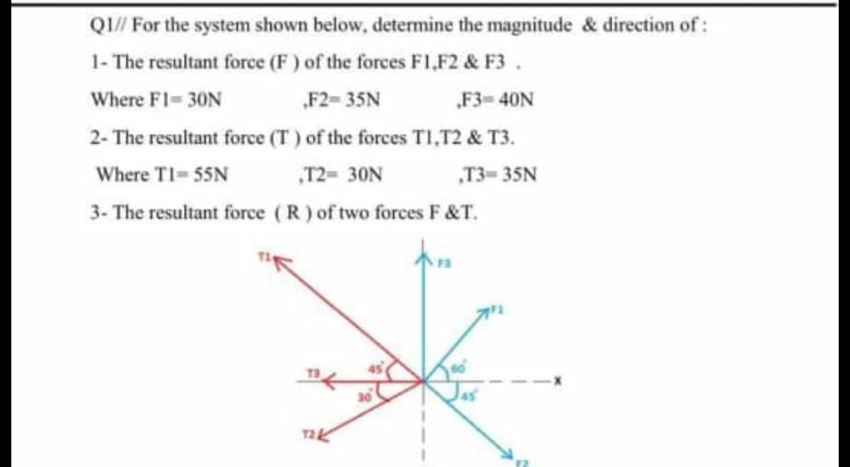 QI// For the system shown below, determine the magnitude & direction of :
1- The resultant force (F) of the forces F1,F2 & F3 .
Where F1- 30N
„F2= 35N
„F3- 40N
2- The resultant force (T) of the forces TI,T2 & T3.
Where TI- 55N
„T2= 30N
„T3= 35N
3- The resultant force (R) of two forces F &T.
45
