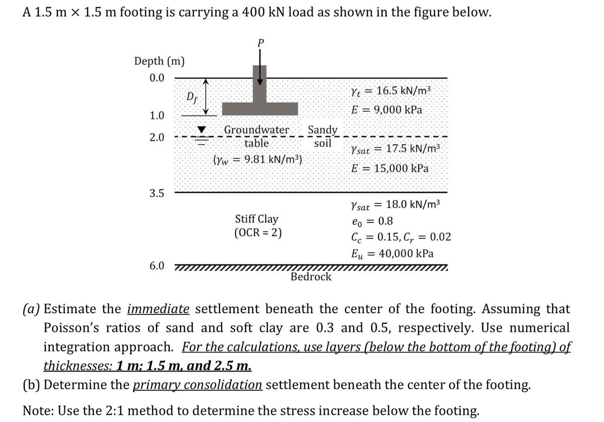 A 1.5 m x 1.5 m footing is carrying a 400 kN load as shown in the figure below.
Depth (m)
0.0
1.0
2.0
3.5
6.0
Df
P
Groundwater
table
(w 9.81 kN/m³):
Stiff Clay
(OCR = 2)
Sandy
soil
Bedrock
Yt 16.5 kN/m³
E = 9,000 kPa
Ysat 17.5 kN/m³
E = 15,000 kPa
Ysat 18.0 kN/m³
eo = 0.8
Cc = 0.15, C₂
= 0.02
Cr
Eu = 40,000 kPa
น
Сс
=
(a) Estimate the immediate settlement beneath the center of the footing. Assuming that
Poisson's ratios of sand and soft clay are 0.3 and 0.5, respectively. Use numerical
integration approach. For the calculations, use layers (below the bottom of the footing) of
thicknesses: 1 m; 1.5 m, and 2.5 m.
(b) Determine the primary consolidation settlement beneath the center of the footing.
Note: Use the 2:1 method to determine the stress increase below the footing.