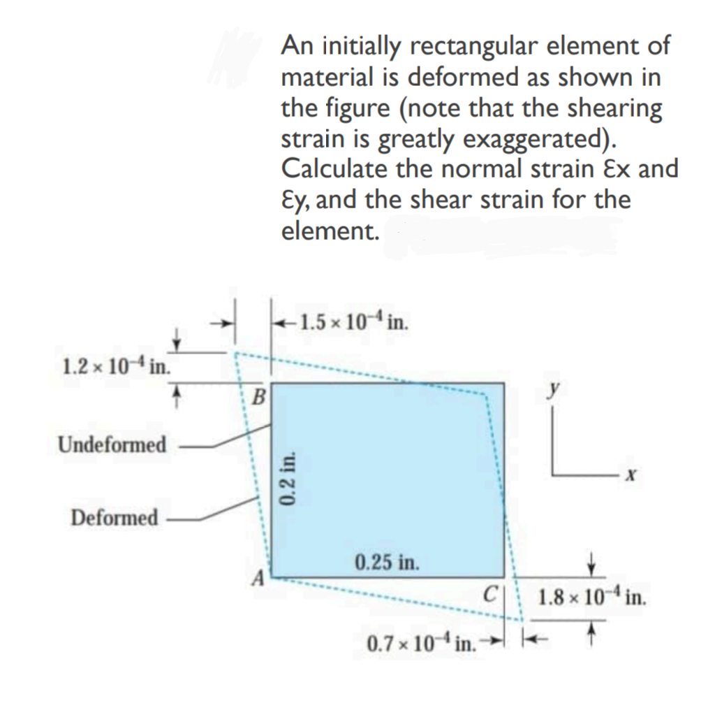 1.2 x 10-in.
Undeformed
Deformed
B
An initially rectangular element of
material is deformed as shown in
the figure (note that the shearing
strain is greatly exaggerated).
Calculate the normal strain Ex and
Ey, and the shear strain for the
element.
+1.5 x 10-in.
0.2 in.
0.25 in.
0.7 x 104 in.
C
X
1.8 × 10-4 in.
X