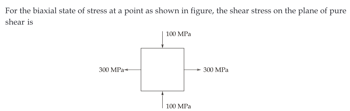 For the biaxial state of stress at a point as shown in figure, the shear stress on the plane of pure
shear is
300 MPa
100 MPa
100 MPa
300 MPa