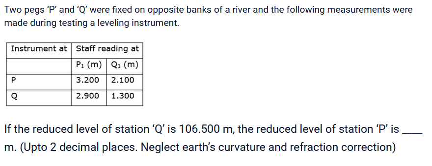 Two pegs 'P' and 'Q' were fixed on opposite banks of a river and the following measurements were
made during testing a leveling instrument.
Instrument at Staff reading at
P₁ (m) Q1 (m)
3.200 2.100
2.900 1.300
P
Q
If the reduced level of station 'Q' is 106.500 m, the reduced level of station 'P' is
m. (Upto 2 decimal places. Neglect earth's curvature and refraction correction)