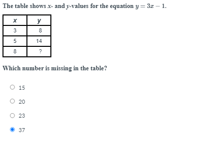 The table shows x- and y-values for the equation y = 3z –1.
y
3
8.
14
8
Which number is missing in the table?
15
O 20
O 23
37
