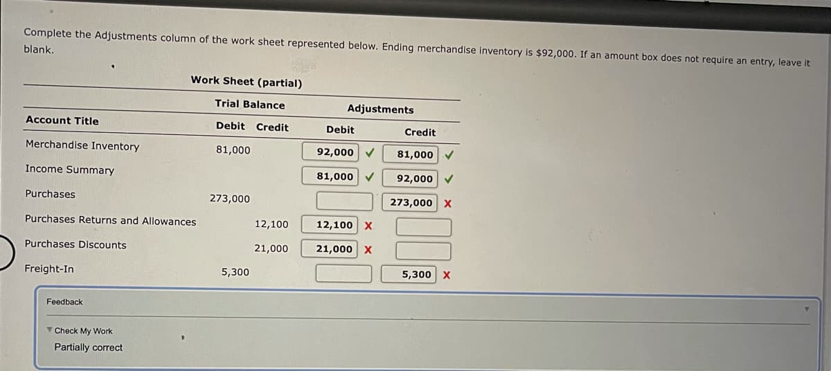 Complete the Adjustments column of the work sheet represented below. Ending merchandise inventory is $92,000. If an amount box does not require an entry, leave it
blank.
Work Sheet (partial)
Trial Balance
Adjustments
Account Title
Debit Credit
Debit
Credit
Merchandise Inventory
81,000
92,000
81,000
Income Summary
81,000
92,000 V
Purchases
273,000
273,000 x
Purchases Returns and Allowances
12,100
12,100 x.
Purchases Discounts
21,000
21,000 x
Freight-In
5,300
5,300 x
Feedback
Check My Work
Partially correct
