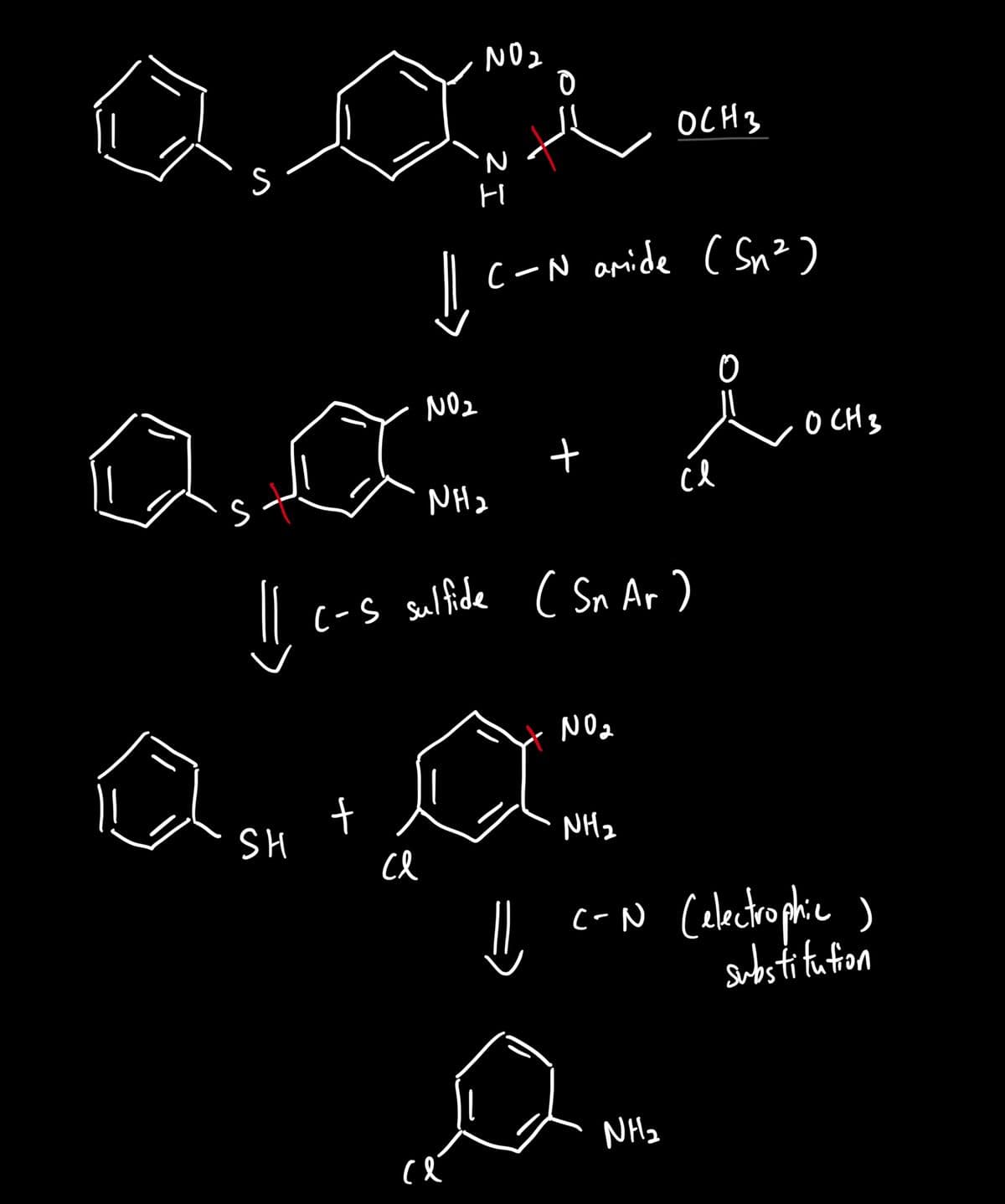 S
!!
SH
NO ₂
се
2 I
N
ce
H
Q
|| C-N
NO₂
OCH 3
Q2, QX moment doors
+
S
NH₂
C-N amide (Sn²)
(-s sulfide (Sn Ar)
NO ₂
OCH 3
NH₂
⇓
C-N (electrophic )
substitution
NH₂