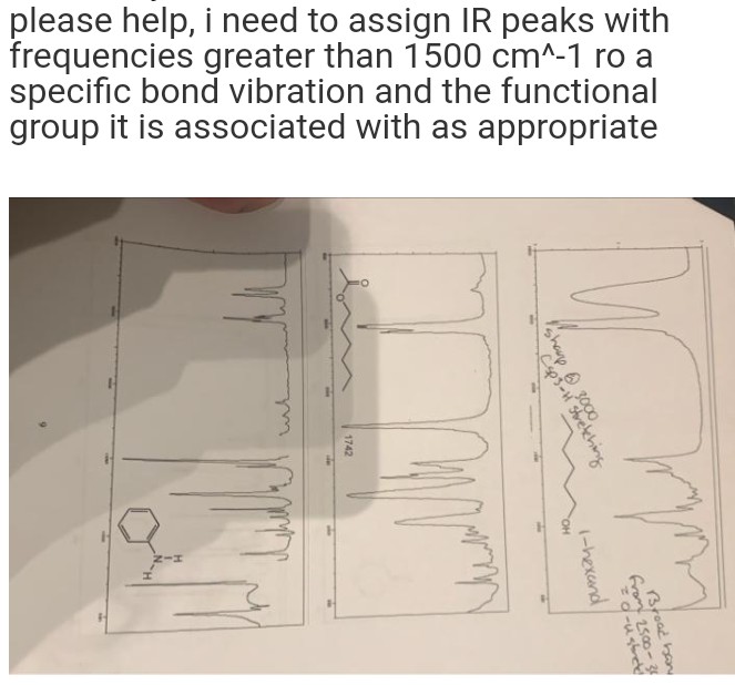 please help, i need to assign IR peaks with
frequencies greater than 1500 cm^-1 ro a
specific bond vibration and the functional
group it is associated with as
appropriate
1742
sharp 3000 thing
H-sds
OH
1-hexand
austret
from 2500-30
Broad ban