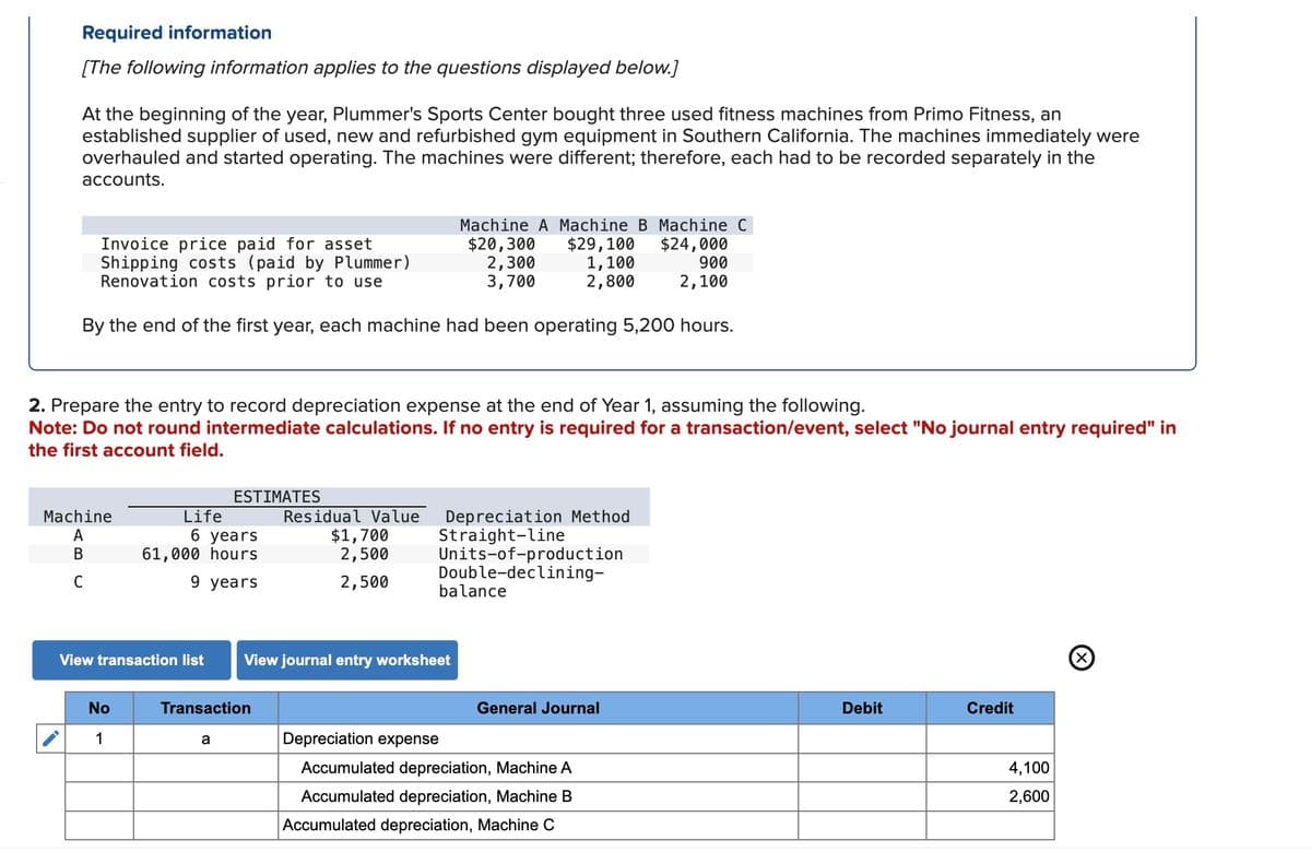 Required information
[The following information applies to the questions displayed below.]
At the beginning of the year, Plummer's Sports Center bought three used fitness machines from Primo Fitness, an
established supplier of used, new and refurbished gym equipment in Southern California. The machines immediately were
overhauled and started operating. The machines were different; therefore, each had to be recorded separately in the
accounts.
Invoice price paid for asset
Shipping costs (paid by Plummer)
Renovation costs prior to use
By the end of the first year, each machine had been operating 5,200 hours.
Machine
A
B
C
2. Prepare the entry to record depreciation expense at the end of Year 1, assuming the following.
Note: Do not round intermediate calculations. If no entry is required for a transaction/event, select "No journal entry required" in
the first account field.
No
1
ESTIMATES
Life
6 years
61,000 hours
9 years
Transaction
a
Residual Value
Machine A Machine B Machine C
$20,300
$29,100
$24,000
2,300
1,100
3,700
2,800
$1,700
2,500
2,500
View transaction list View journal entry worksheet
Depreciation Method
Straight-line
Units-of-production
Double-declining-
balance
General Journal
900
2,100
Depreciation expense
Accumulated depreciation, Machine A
Accumulated depreciation, Machine B
Accumulated depreciation, Machine C
Debit
Credit
4,100
2,600
(×