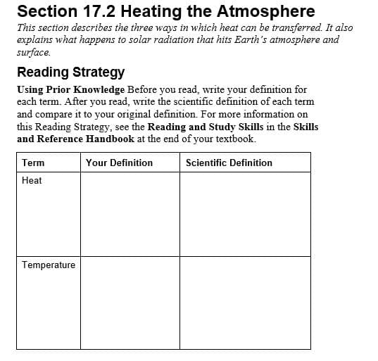 Section 17.2 Heating the Atmosphere
This section describes the three ways in which heat can be transferred. It also
explains what happens to solar radiation that hits Earth's atmosphere and
surface.
Reading Strategy
Using Prior Knowledge Before you read, write your definition for
each term. After you read, write the scientific definition of each term
and compare it to your original definition. For more information on
this Reading Strategy, see the Reading and Study Skills in the Skills
and Reference Handbook at the end of your textbook.
Term
Your Definition
Scientific Definition
Heat
Temperature
