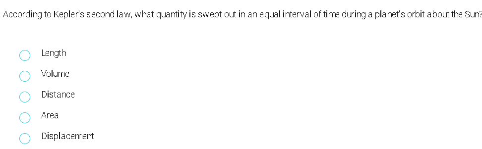According to Kepler's second law, what quantity is swept out in an equal interval of time during a planet's orbit about the Sun?
Length
Volume
Distance
Area
Displacement
O O
