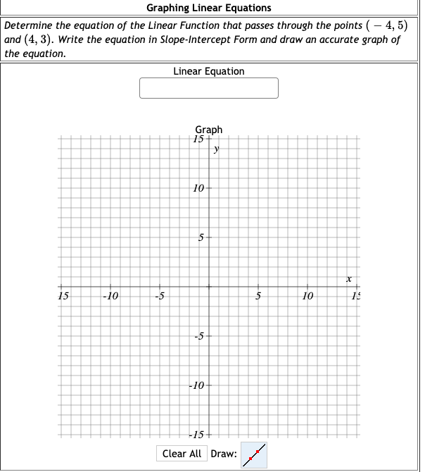 Graphing Linear Equations
Determine the equation of the Linear Function that passes through the points (– 4, 5)
and (4, 3). Write the equation in Slope-Intercept Form and draw an accurate graph of
the equation.
Linear Equation
Graph
15+
10
5
15
-10
-5
5
10
15
-5
-10-
+15+
Clear All Draw:
