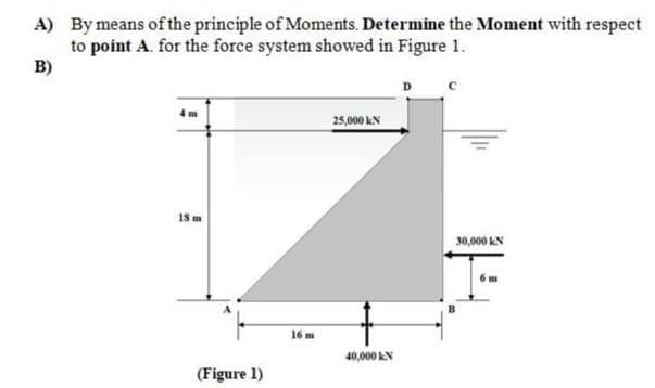 A) By means of the principle of Moments. Determine the Moment with respect
to point A. for the force system showed in Figure 1.
B)
25,000 kN
18 m
30,000 kN
16 m
40,000 kN
(Figure 1)
