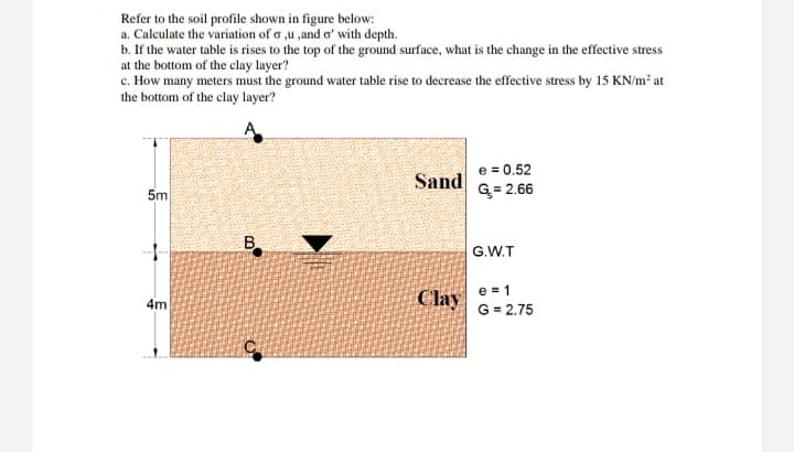 Refer to the soil profile shown in figure below:
a. Calculate the variation of o,u ,and o' with depth.
b. If the water table is rises to the top of the ground surface, what is the change in the effective stress
at the bottom of the clay layer?
c. How many meters must the ground water table rise to decrease the effective stress by 15 KN/m² at
the bottom of the clay layer?
Sand
e = 0.52
G= 2.66
5m
B
+
Clay
4m
G.W.T
e=1
G = 2.75