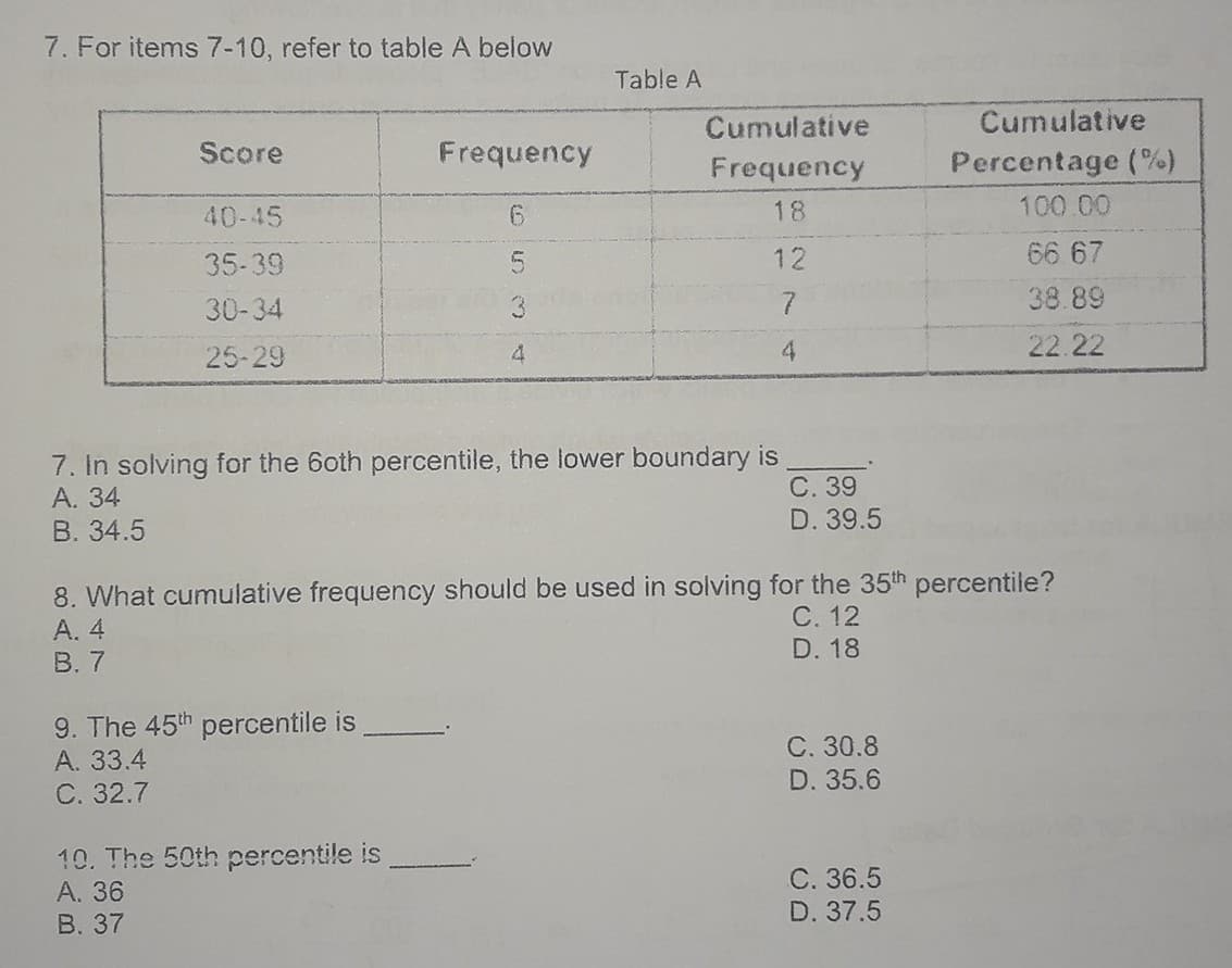 7. For items 7-10, refer to table A below
Table A
Cumulative
Cumulative
Score
Frequency
Frequency
Percentage (%)
40-45
18
100.00
35-39
12
66 67
38.89
30-34
25-29
4.
4
22.22
7. In solving for the 6oth percentile, the lower boundary is
А. 34
В. 34.5
C. 39
D. 39.5
8. What cumulative frequency should be used in solving for the 35th percentile?
A. 4
В. 7
С. 12
D. 18
9. The 45th percentile is
А. 33.4
С. 32.7
C. 30.8
D. 35.6
10. The 50th percentile is
А. 36
В. 37
C. 36.5
D. 37.5
