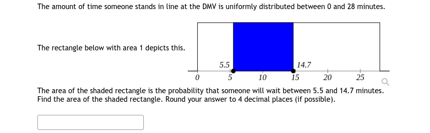 The amount of time someone stands in line at the DMV is uniformly distributed between 0 and 28 minutes.
The rectangle below with area 1 depicts this.
5.5
14.7
5
10
15
20
25
The area of the shaded rectangle is the probability that someone will wait between 5.5 and 14.7 minutes.
Find the area of the shaded rectangle. Round your answer to 4 decimal places (if possible).
