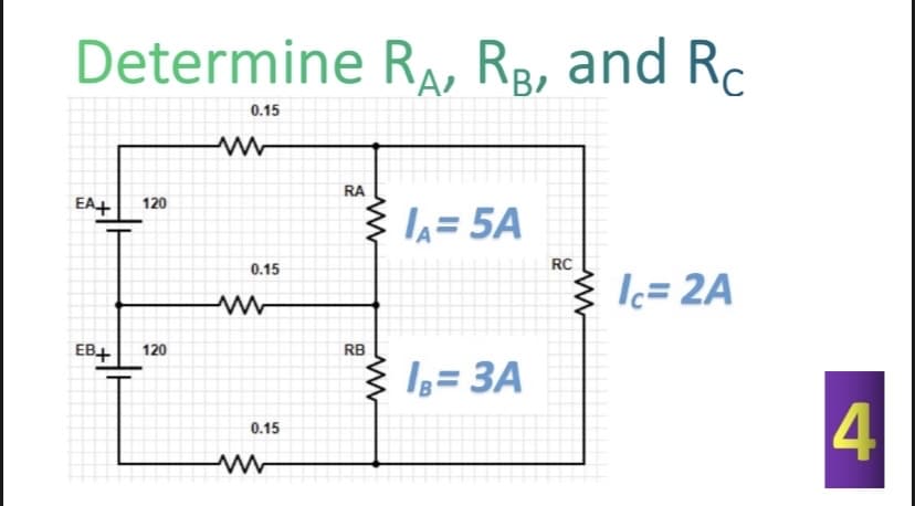 Determine RA, RB,
and Rc
0.15
RA
EA+
120
{ l4= 5A
0.15
RC
Ś c= 2A
EB+
120
RB
3 l,= 3A
0.15
4.
