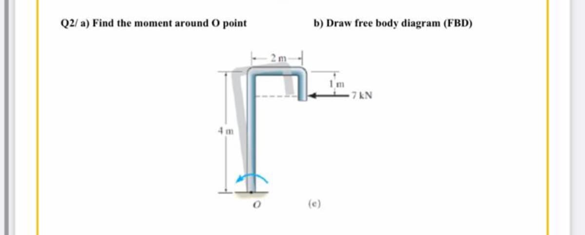 Q2/ a) Find the moment around 0 point
b) Draw free body diagram (FBD)
1m
7 kN
4 m
(e)
