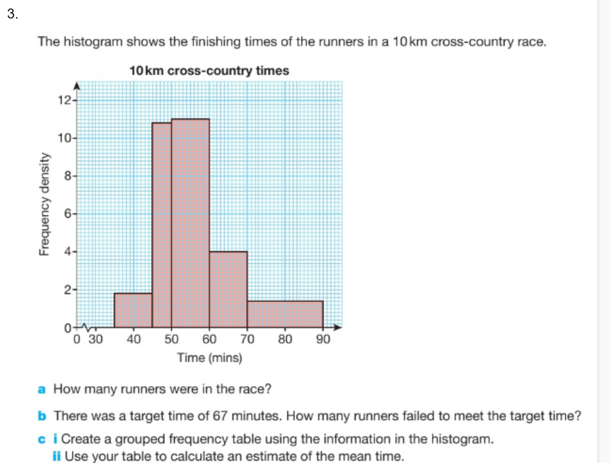 3.
The histogram shows the finishing times of the runners in a 10km cross-country race.
10km cross-country times
12-
10-
8-
6-
2-
O 30
40
50
60
70
80
90
Time (mins)
a How many runners were in the race?
b There was a target time of 67 minutes. How many runners failed to meet the target time?
c i Create a grouped frequency table using the information in the histogram.
ii Use your table to calculate an estimate of the mean time.
Frequency density
